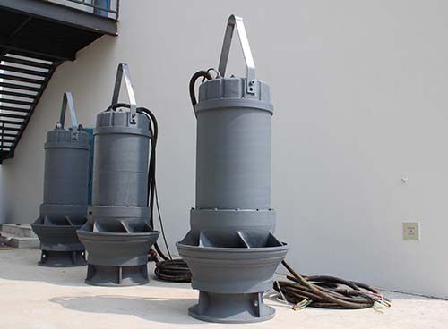 What is an example of an axial flow pump？